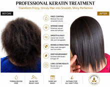 London keratin